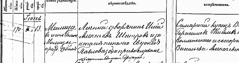 Запись о рождении Милицы Шатровой